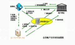 在谈论Tokenim与柴犬币（