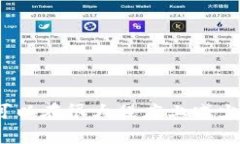 关于删除 Tokenim 转账的相